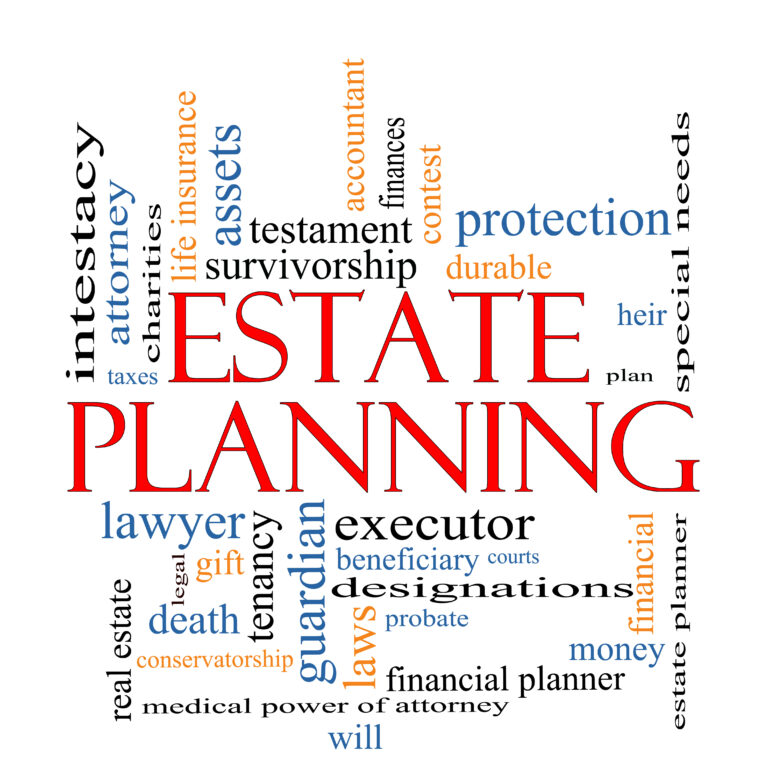 Estate Planning word cloud